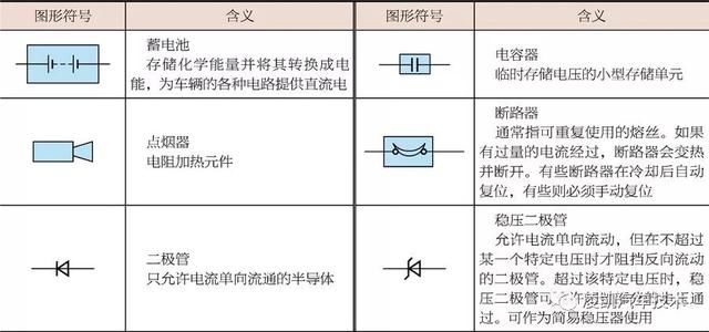 电路识读11-丰田车系电路识读