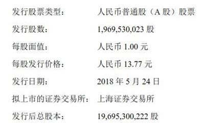 富士康明日申购 中一签至少能赚2万元_【快资