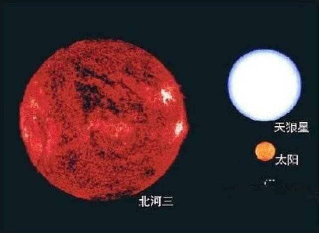 宇宙中是否有外星文明?先看看地球在宇宙中如同沙砾般的存在吧