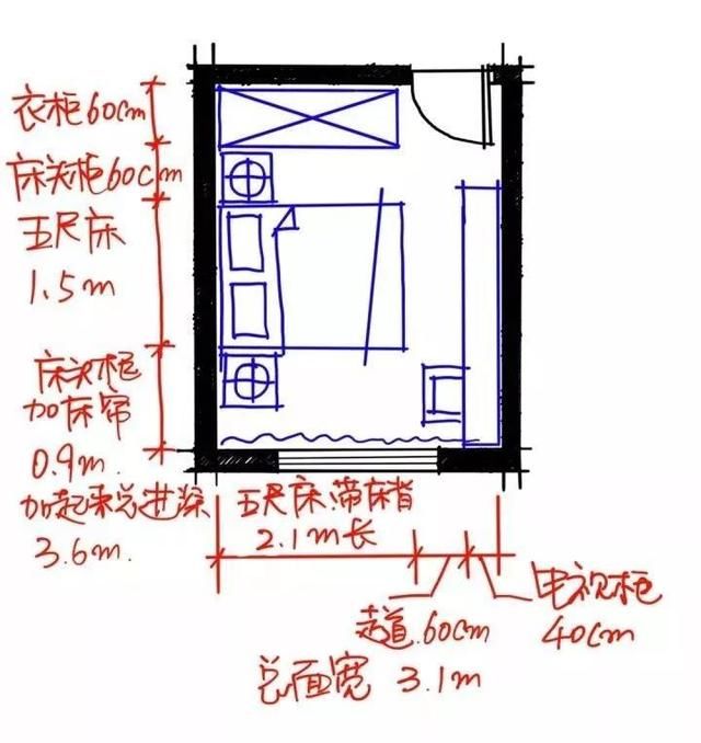 小卧室别光想着做榻榻米，小馨教你合理规划格局