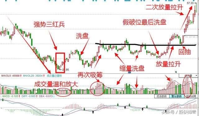 中国股市终于“动真格”了，亿万股民骂声一片，散户集体退市反抗