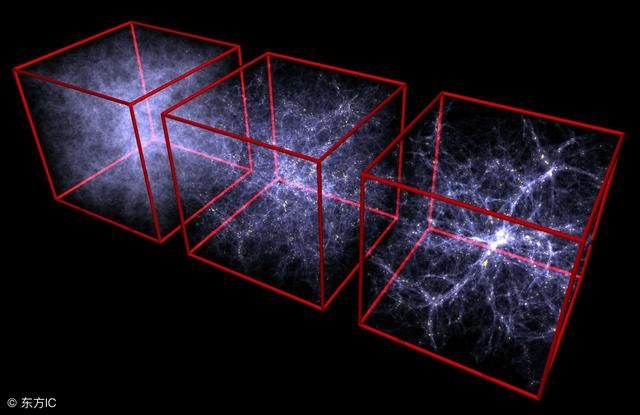 直击世界十大待解科学谜团：生命是如何起源的？到底有外星人吗？