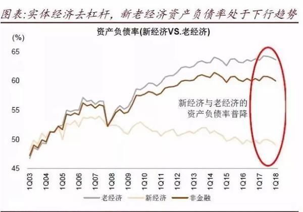 沪指跌逾1%再度失守3100点 主力烧“冷灶”