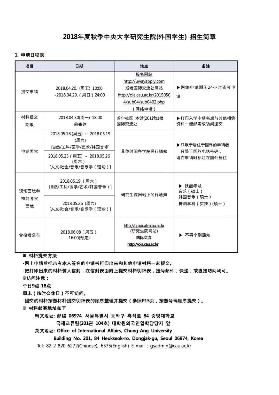 2018年度秋季韩国中央大学研究生招生简章