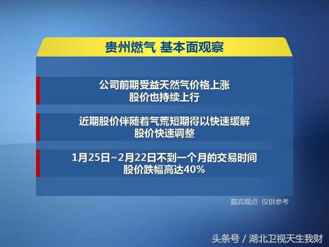 最榜单：最异动的走强贵州燃气