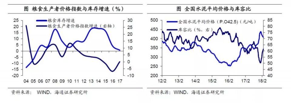 种种迹象显示:房价这次真的涨不动了!