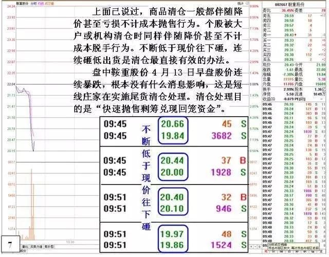 金牌操盘手的成功经验分享：选股坚持只看两条线，赚翻天！