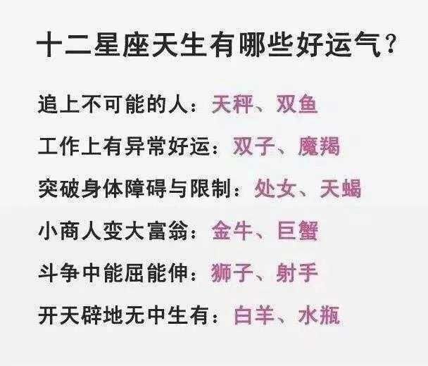 十二星座天生有哪些好运气？用情最深的十二星座排行榜