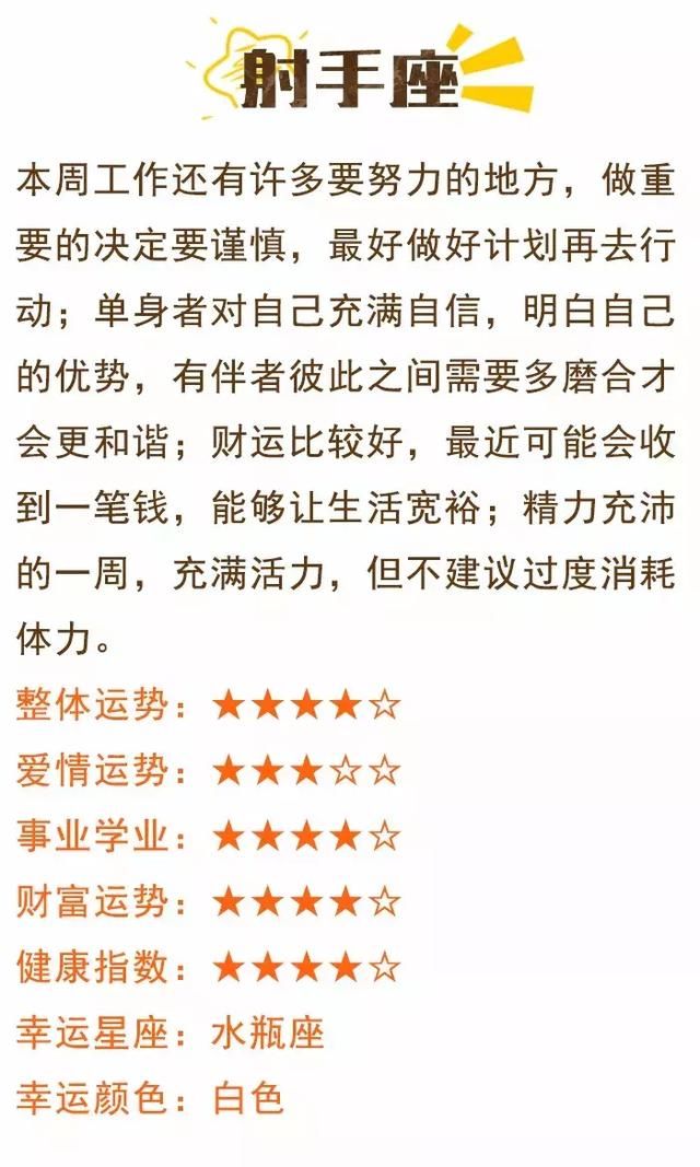 必看!星座屋12星座一周运势
