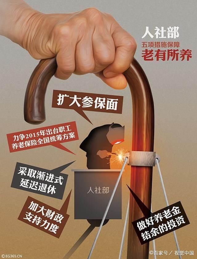 延迟退休渐行渐近，对号一下你属于哪类人