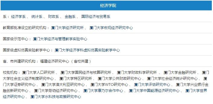 【揭秘】厦门大学五学科入选 双一流 建设学科