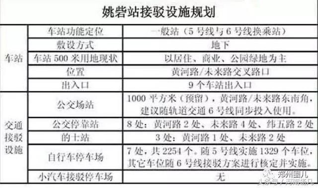 你绝对没有见过的河南警察学院