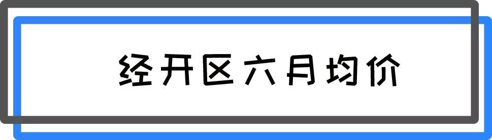 临沂各区6月房价出炉，看看你家的房子多少了