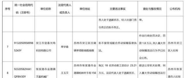 江苏省劳动保障网
