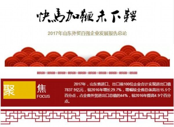 山东省2017年工业经济总量_山东省地图