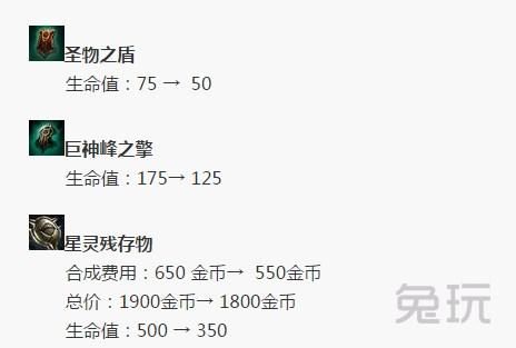 续航视野一举两得 工资装成盲僧新核心