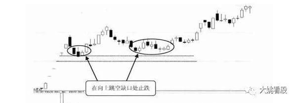 一位操盘手贡献一套价值连城的选股公式，完美潜伏次日狂飙大牛股