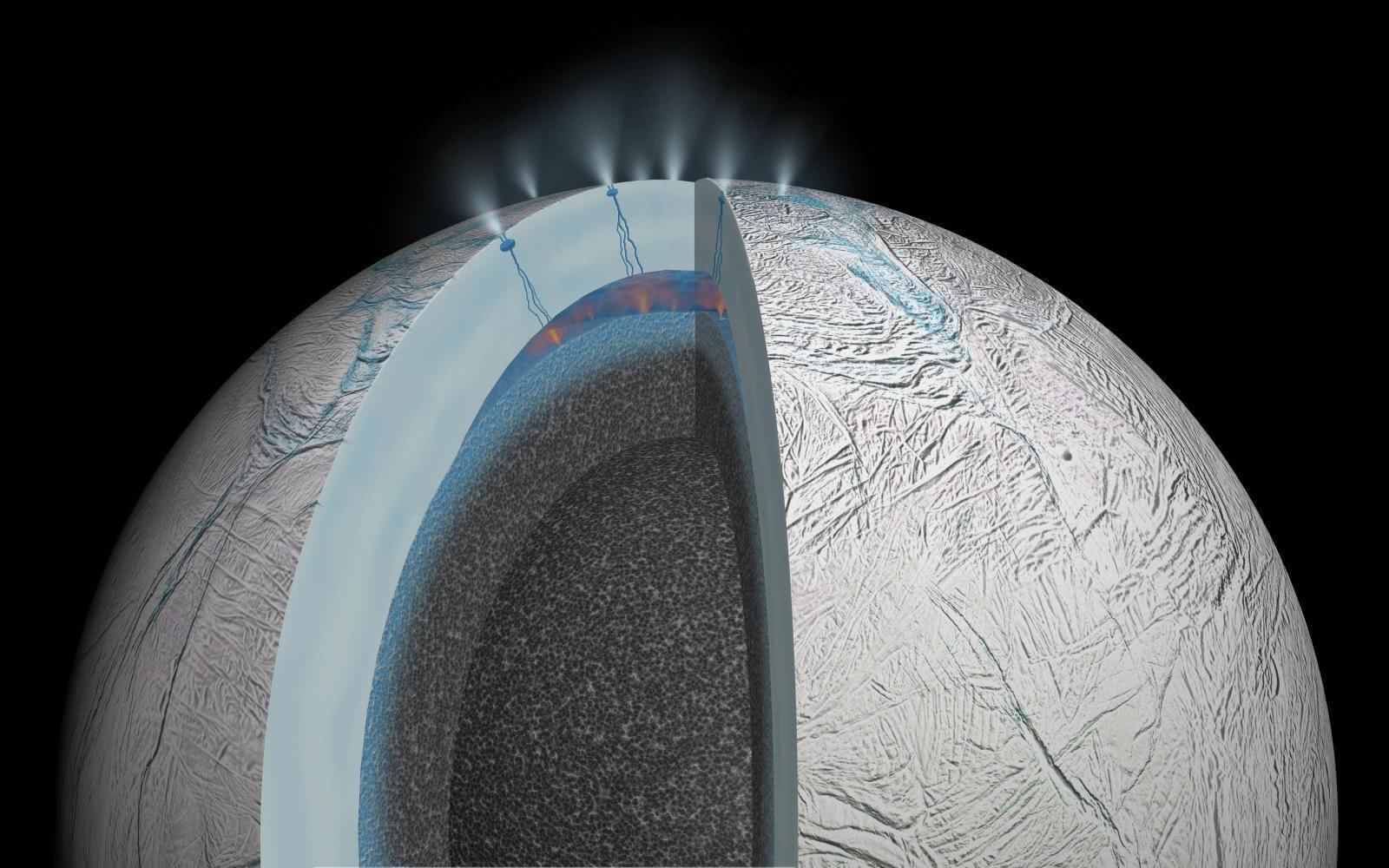 科学家提出：在土卫二这个“冰球”的海洋下，极有可能存在外星生