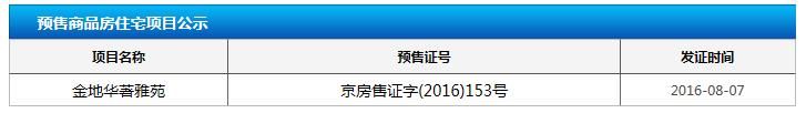 北京17万单价放松？楼市调控放松谣言是如何出现的？