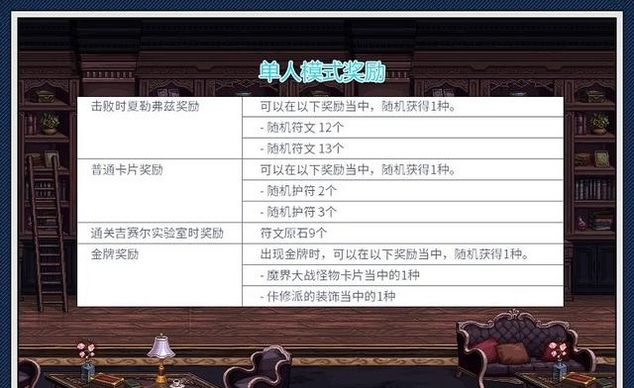 dnf魔界大战英雄模式奖励