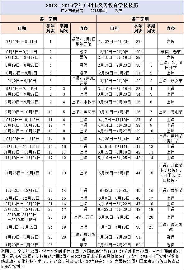 广州中小学2018-2019年校历,提前了解寒暑假