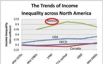 全国人口300万以下城市