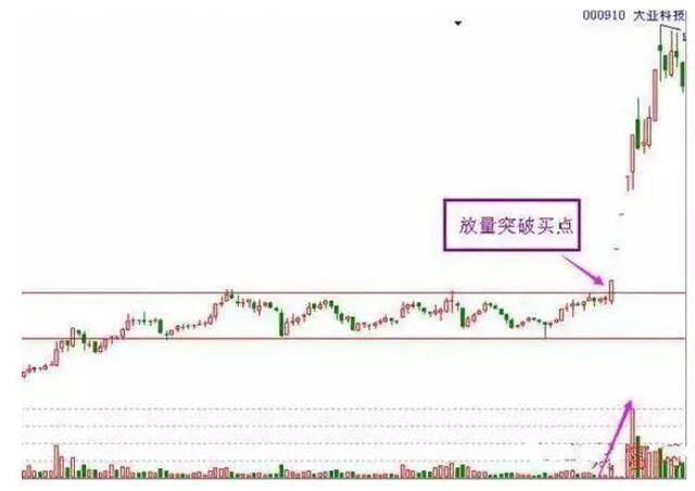 中国股市已经进入完全“失控状态”，大量亏损散户排队退市！