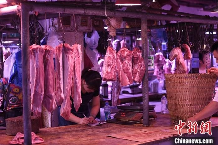 猪肉价格回落趋势