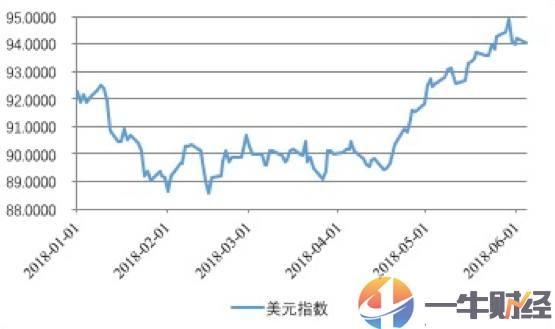 外资持有中国国债达8389亿！人民币和美元的“货币之战”开始了？