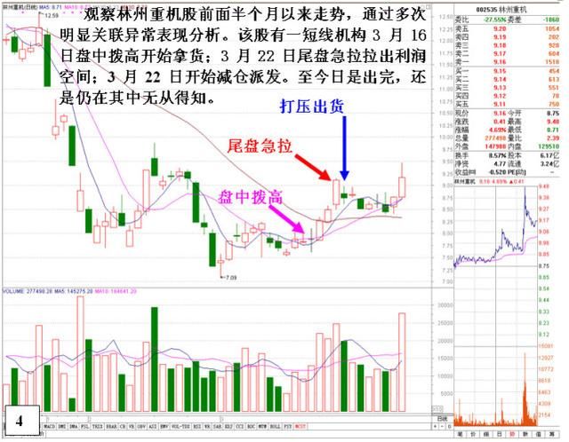 中国股市颠覆人生的六种思维方式，学会一个受益终身，值得读10遍