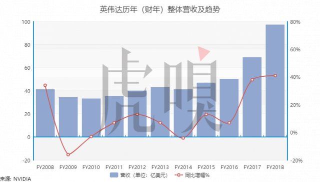 本周大盘或将有救了，股市突放奇招，亿万散户美梦成真？