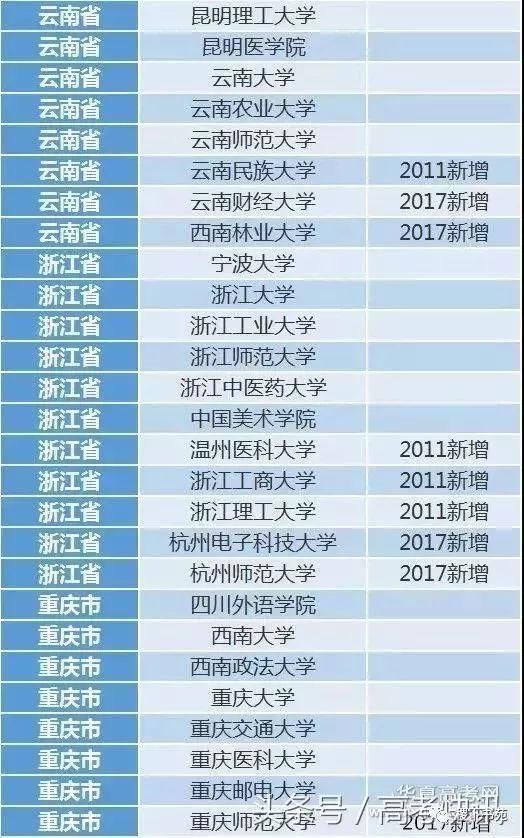 什么样的大学生适合保研 t01eae8cf769f8567e1.jpg