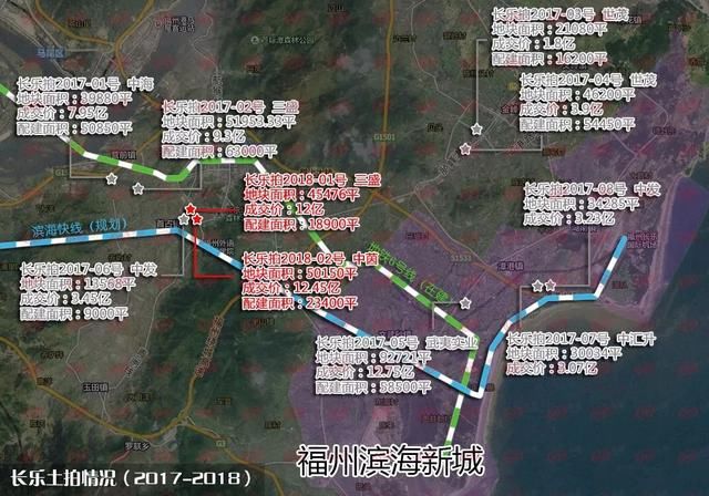 24.45亿！三盛、中茵高配建瓜分两幅长乐商住热土！双地铁加持！