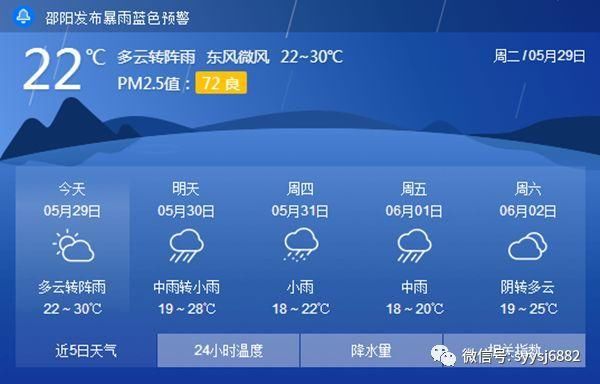 邵阳暴雨来袭:邵阳县开启看海模式，小车水里洗澡!