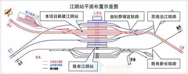 江苏省江阴高铁站效果图亮相，高大上……枢纽大站！