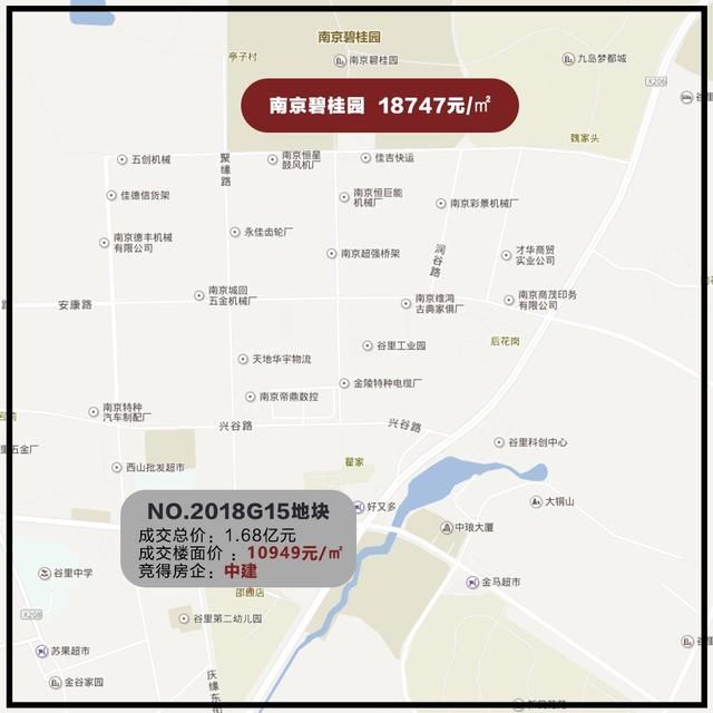 刚刚，南京卖了6块地！主城核心地块地价猛降1.7万\/！