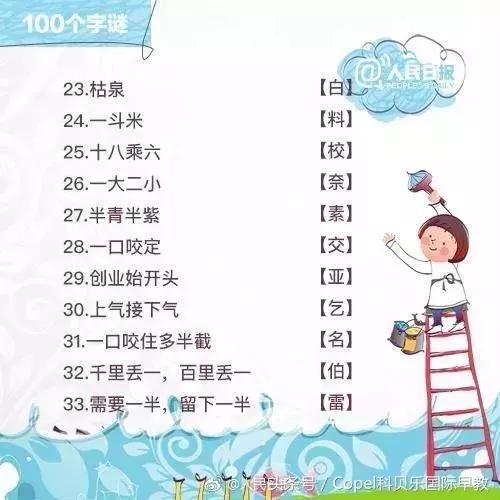 100个超有趣的猜字谜，让孩子快乐学习汉字！