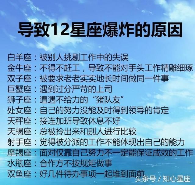 十二星座脑残大排行，你排第几？