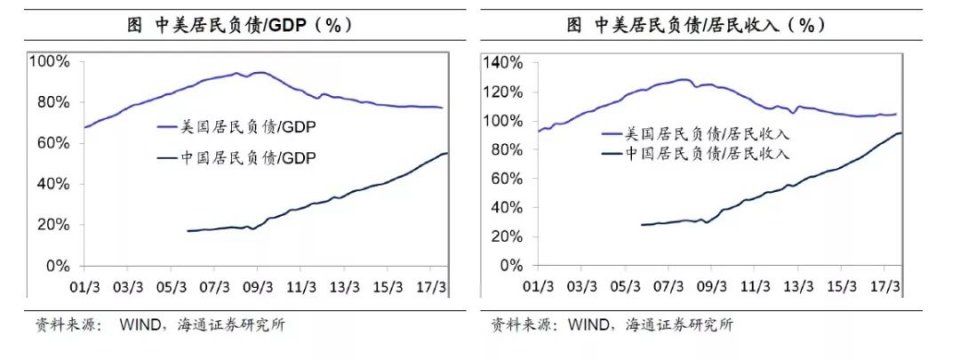 种种迹象显示:房价这次真的涨不动了!