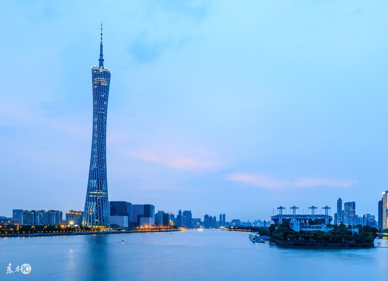 2017年前三季度各城市GDP排行(前20名)