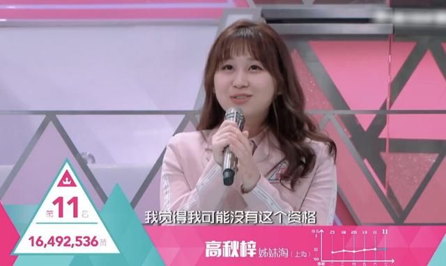 101女团出道名单疑似泄露,刘人语李子璇sunee