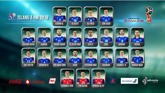 俄罗斯世界杯小组赛前瞻 阿根廷vs冰岛:梅西难