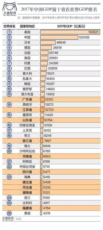 小地方房价纷纷破万!4张表看清决定房价的根本原因……