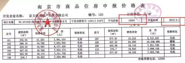 你说不买就拉倒?好了,开发商怒吼房价回到5年前……