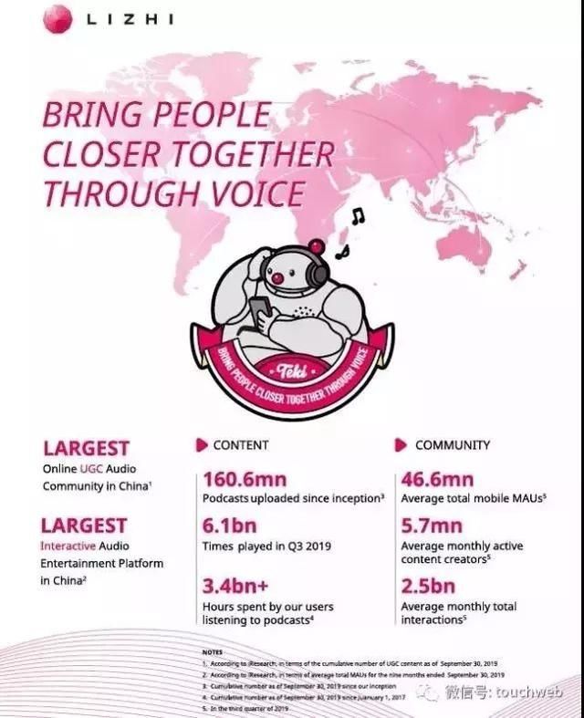 今日蔚来股票价格