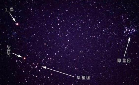 在地球上肉眼能看见的星星到底有哪些？