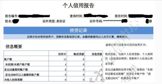 科普！小额贷会影响申请住房贷款吗？到底谁说了算？