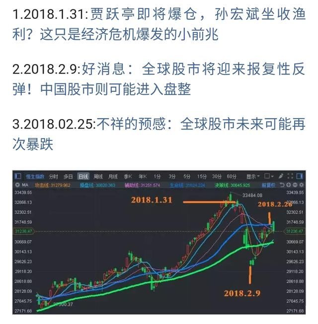 咒语灵验:全球股市如期暴跌,巴菲特告诉你:如何才能不亏损?
