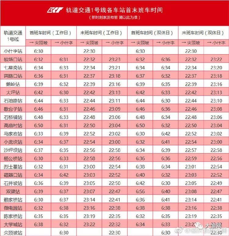 今起5、10号线延长运营时间,重庆轨道交通最新