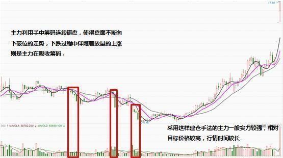 重磅利好袭击股市，本周A股迎牛市行情！